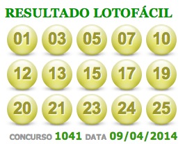 Resultado da Lotofácil: concurso 2108 desta terça-feira foi sorteado;  confira os números - CenárioMT