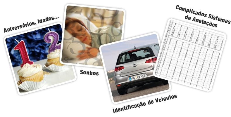 lotomania-como-jogar Kit Ganhar na Loteria 3.0