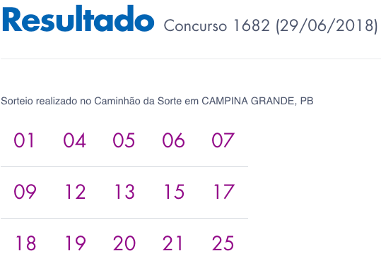 Resultado da Lotofácil: concurso 2108 desta terça-feira foi sorteado;  confira os números - CenárioMT