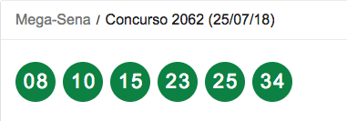 Resultado Mega Sena 2062 – Números Sorteados