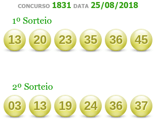 CONCURSO 1831 DATA 25/08/2018