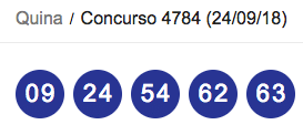 Quina/Concurso 4784 (24/09/18)