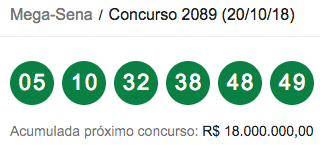 Mega-Sena/Concurso 2089 (20/10/18)