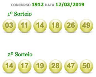 Resultado da Dupla Sena 1912, 12/03/2019