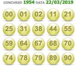 Lotomania 1954 - Resultado sexta, 22/03/2019