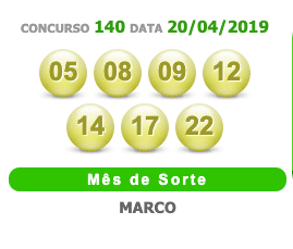 CONCURSO 140 DATA 20/04/2019