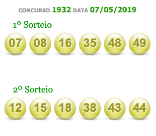 CONCURSO 1932 DATA 07/05/2019