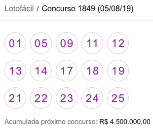 Lotofácil/Concurso 1849 (05/08/19)