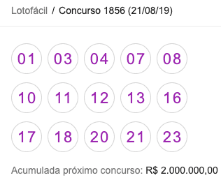 Lotofácil/Concurso 1856 (21/08/19)