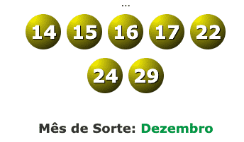 Resultado Dia de Sorte 381 – Quinta – 12/11/2020