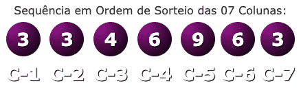 Resultado Sorteio Super Sete 028 – Quarta – 09/12