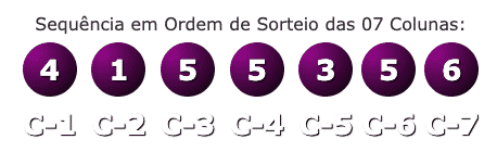Resultado Sorteio Super Sete 031 – Quarta – 16/12