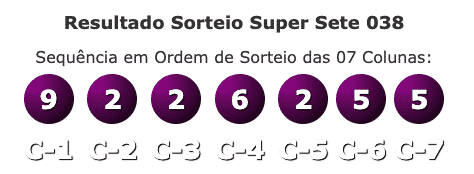 Resultado Sorteio Super Sete 038 – Segunda – 04/01