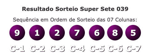 Resultado Sorteio Super Sete 039 – Quarta – 06/01