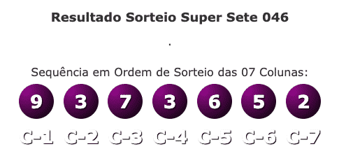 Resultado Sorteio Super Sete 046 – Sexta – 22/01