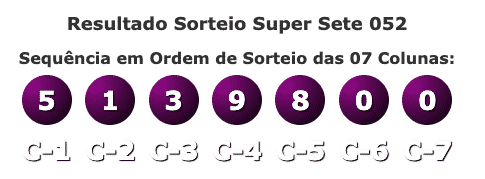 Resultado Sorteio Super Sete 052 – Sexta – 05/02