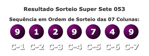Resultado Sorteio Super Sete 053 – Segunda – 08/02