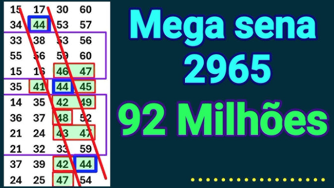 MEGA SENA 2965